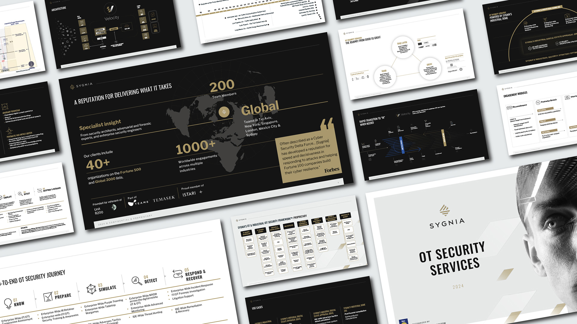 A flat lay spread of various Sygnia presentation slides, showcasing the brand's dark mode visual identity, data visualization, and typography across different layouts.